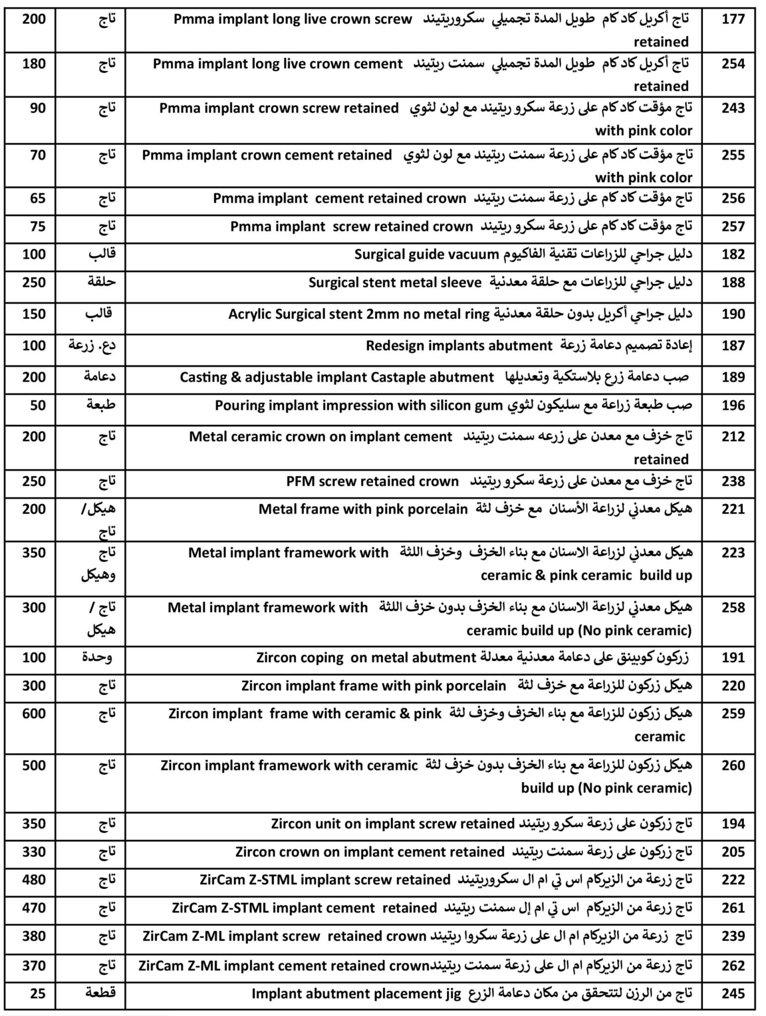 تركيبات زراعة الأسنان