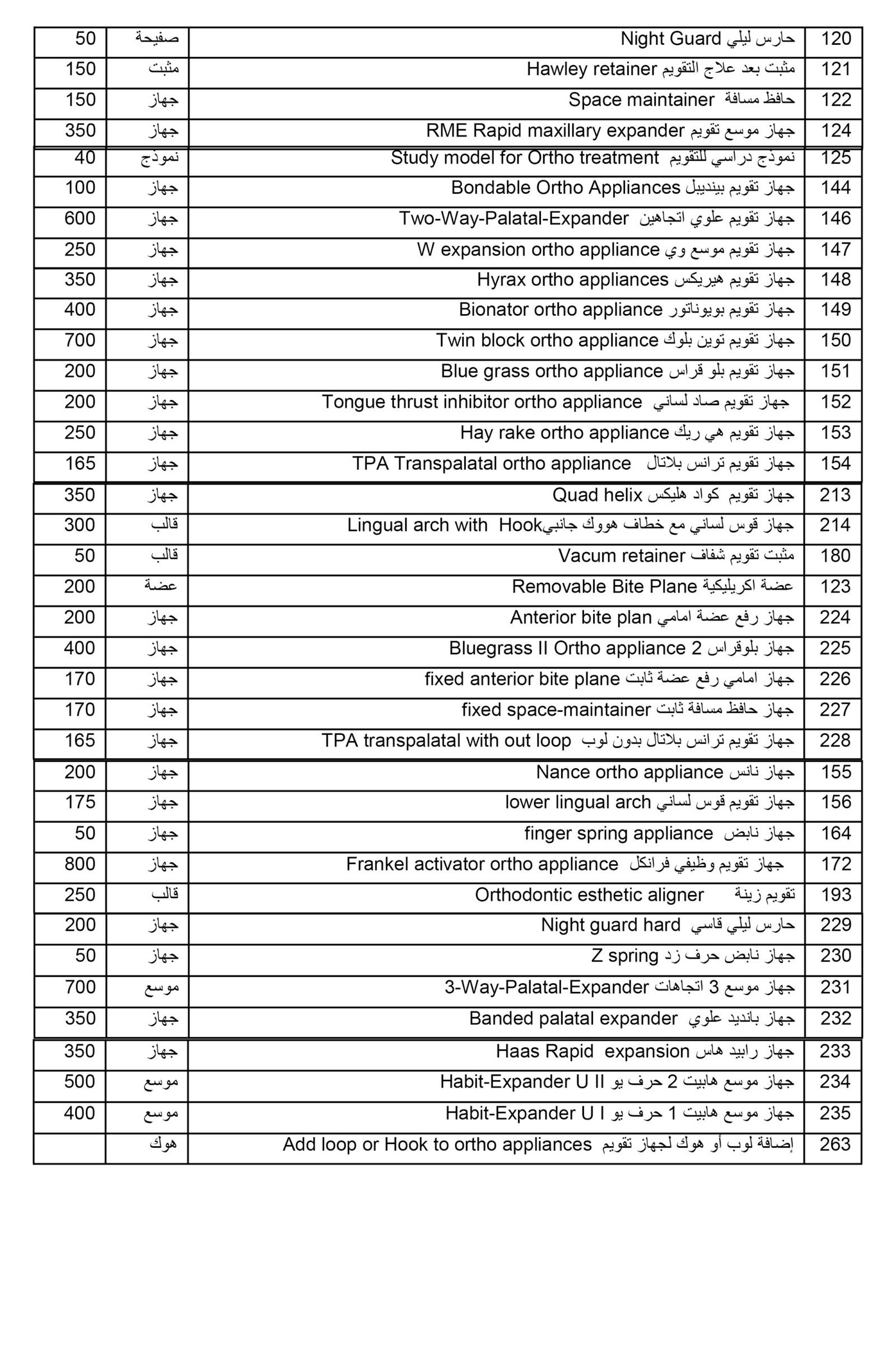تركيبات تقويم الأسنان