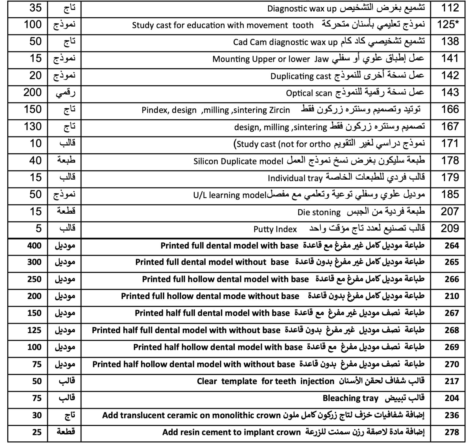 تركيبات متنوعة أخرى